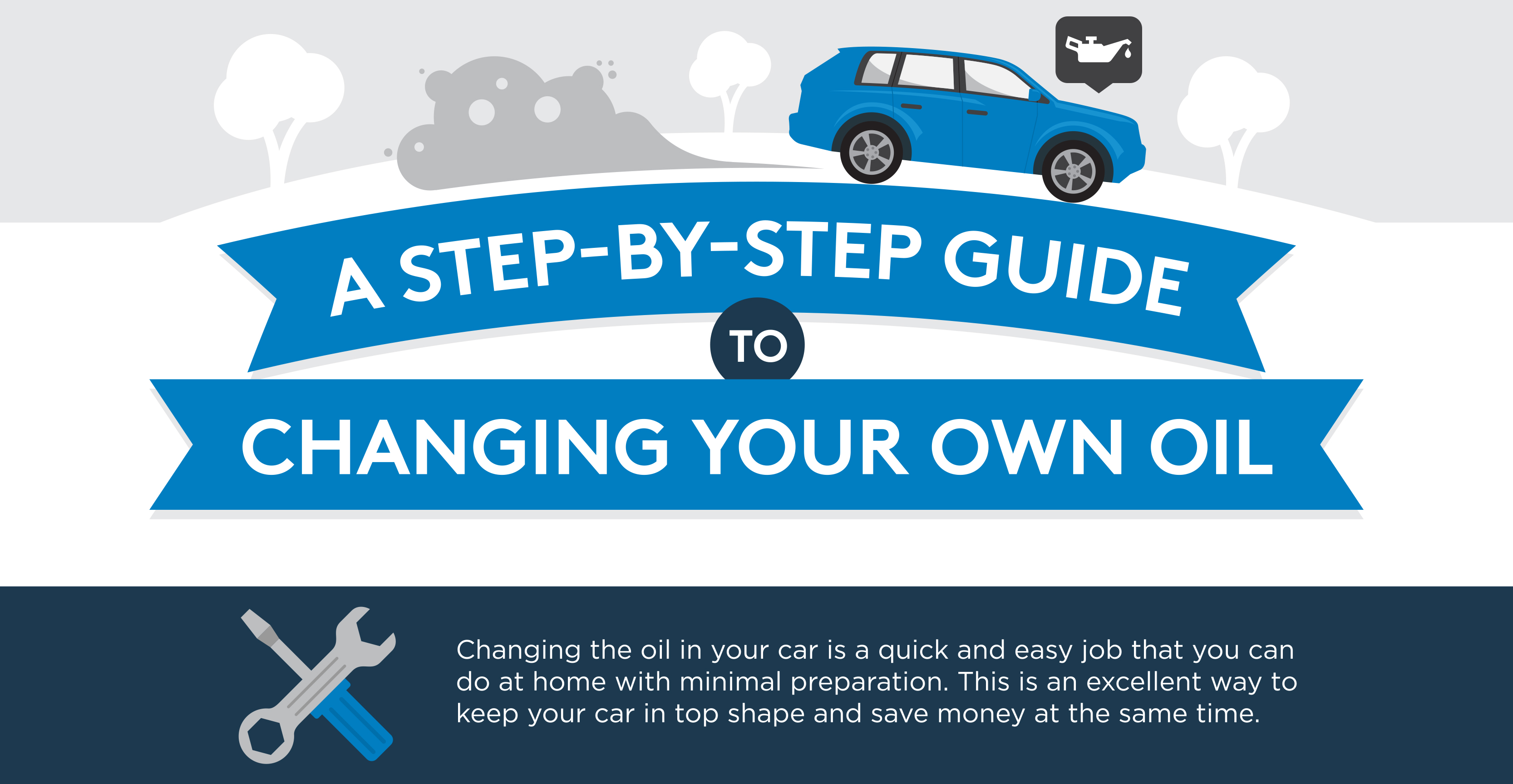 Changing Your Own Oil
