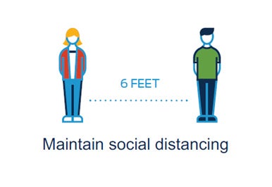 Maintain social distance. 6 feet apart.